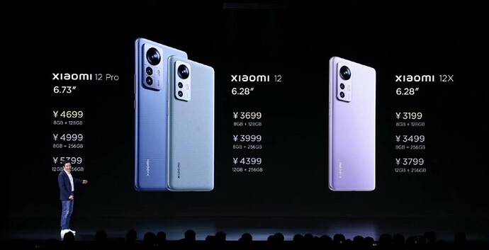 Dien-thoai-Xiaomi-12-Series-3