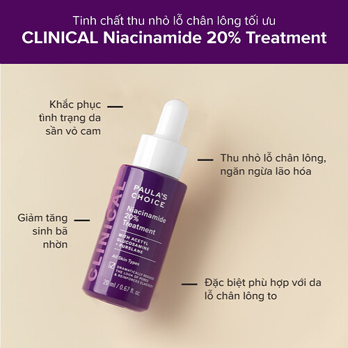 Tinh chất se khít lỗ chân lông tối ưu Clinical Niacinamide 20% Treatment 20ml