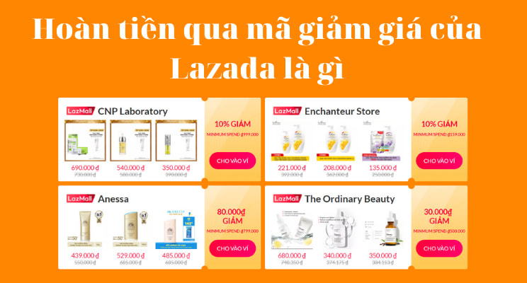 Hoàn tiền qua mã giảm giá của Lazada là gì