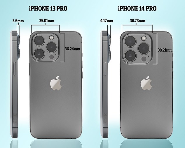 iPhone 14 Pro-4